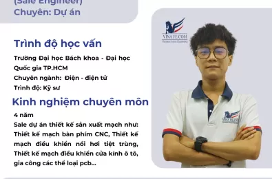 CHUYÊN VIÊN KINH DOANH: NGUYỄN HỮU CẦN